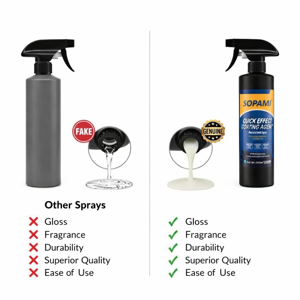 Sopami Car Coating Spray 50ml Pack of 2